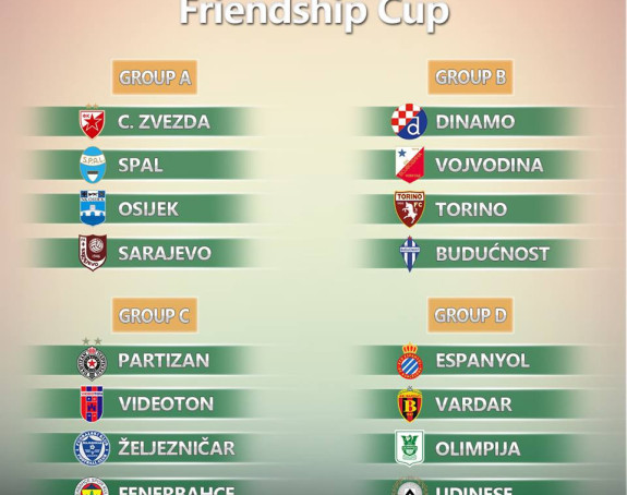 KP: Espanjol u 1/2-finalu, Partizan blizu, Zvezda ispala!