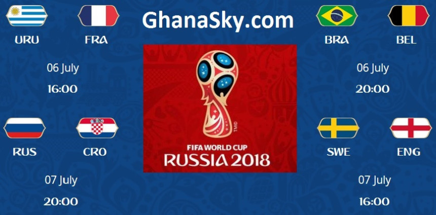 A danas na Mundijalu: Četvrtfinale!