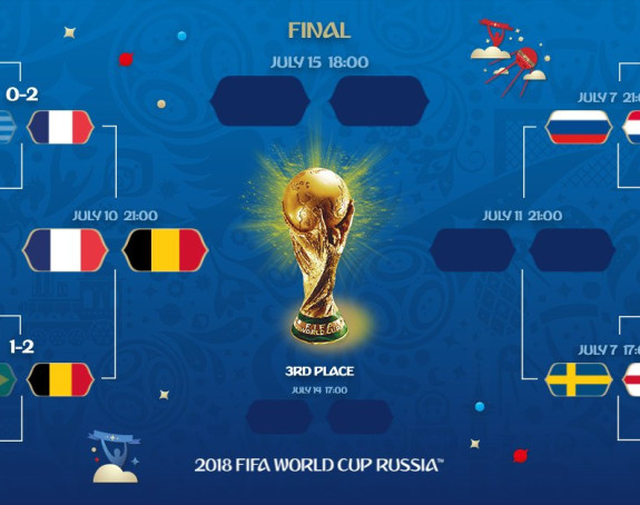 SP: Prvi put ikada - polufinale bez "velike trojke"!