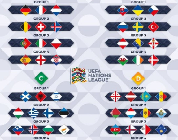 Liga nacija: "Orlovi" kreću i završavaju u Humskoj!