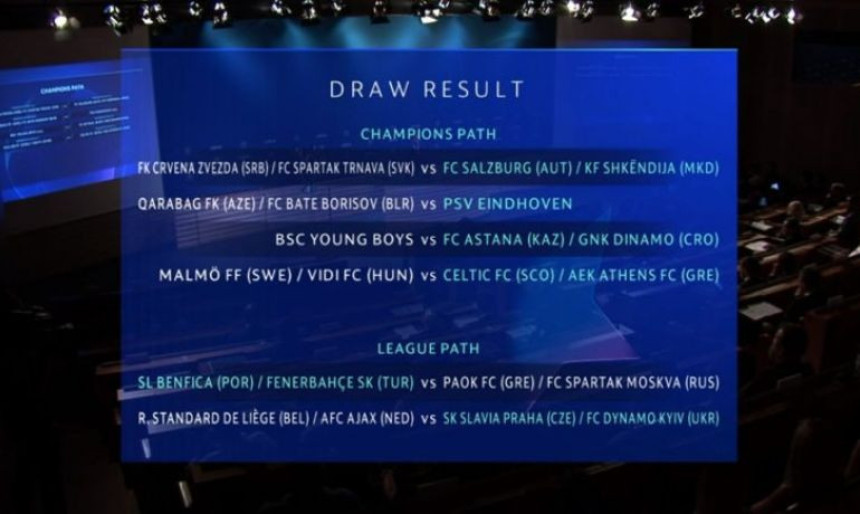 Žrijeb za plej-of Lige šampiona...