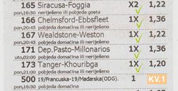 Albanija pobijedila, Hercegovac dobio 29 000 KM!