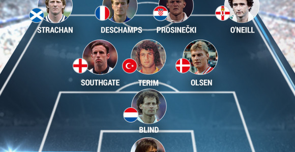 Najbolji igrači među selektorima su...?!