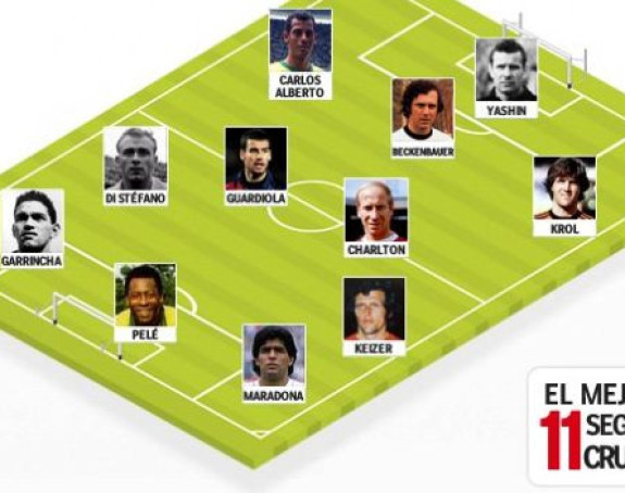 Krojfovih idealnih 11 bez Mesija i Ronalda!