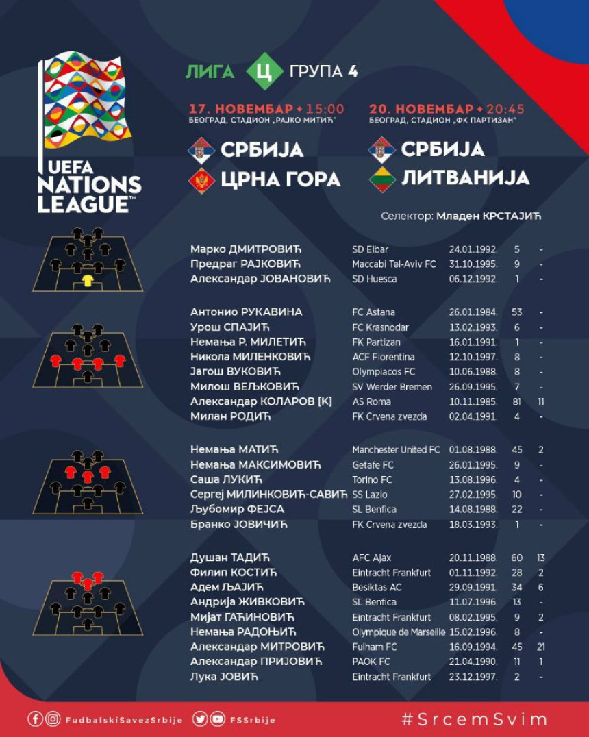 Krstajićev spisak: Povratak Ljubomira Fejse!