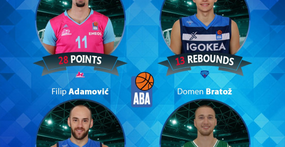 Oni su obilježili 6. kolo ABA lige...