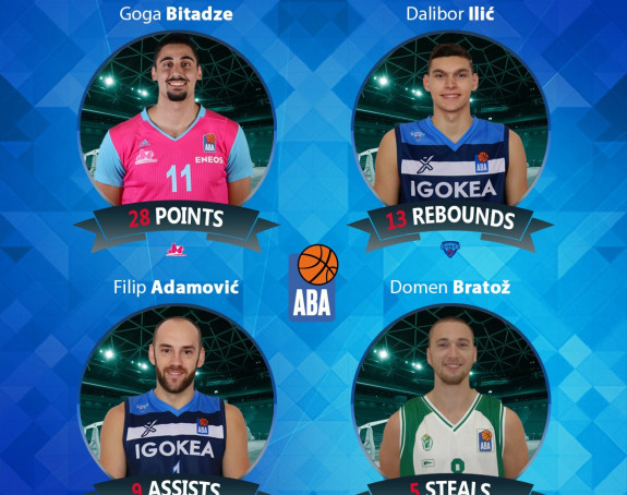 Oni su obilježili 6. kolo ABA lige...