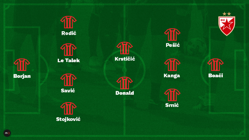LE - Sastav Zvezde: Pešić od starta?!