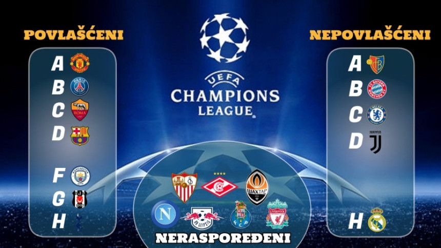 Na žrebu za 1/8-finala LŠ nema povlašćenih!