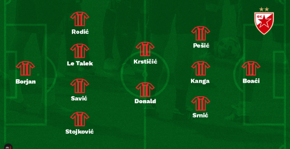 LE - Sastav Zvezde: Pešić od starta?!