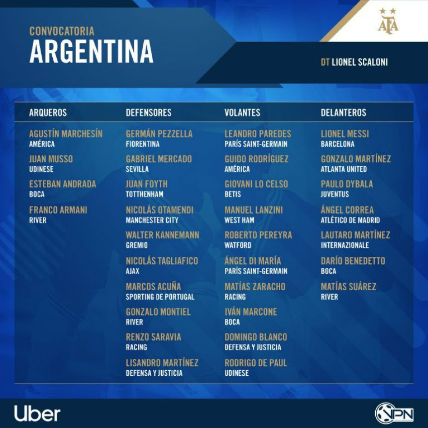 Spisak Argentine: Tu je Leo, dobio je šta je htio!
