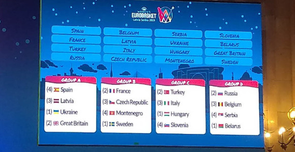 Eurobasket u Srbiji: Poznat raspored, karte u prodaji...