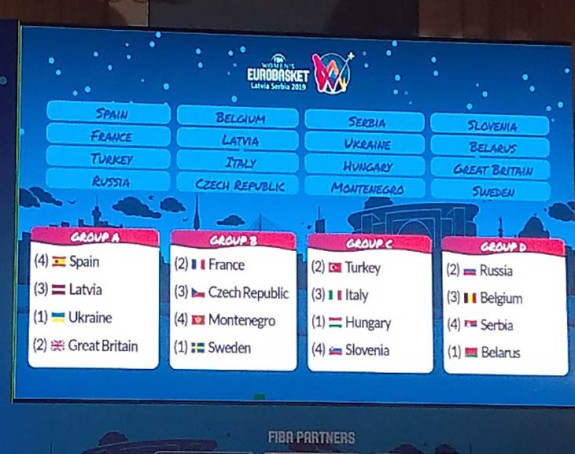 Eurobasket u Srbiji: Poznat raspored, karte u prodaji...