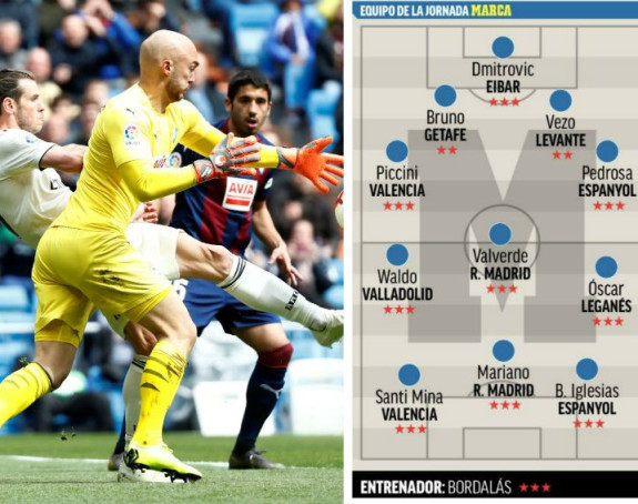 Dmitrović bi mogao u Atletiko Madrid!