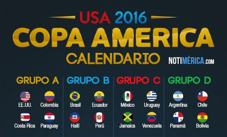 Видео - Копа Америка: Ди Марија за освету ''Гаучоса'', Панама за историју!