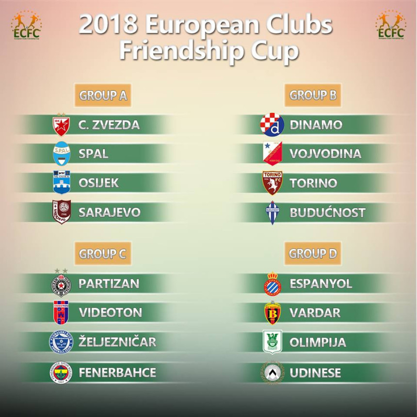 KP: Partizan i Sarajevo u 1/2-finalu, Zvezda ispala!