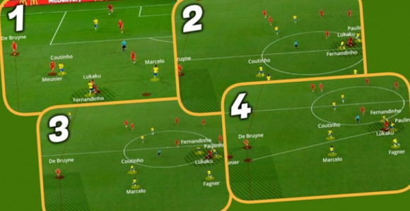 Analiza drugog gola Belgije...