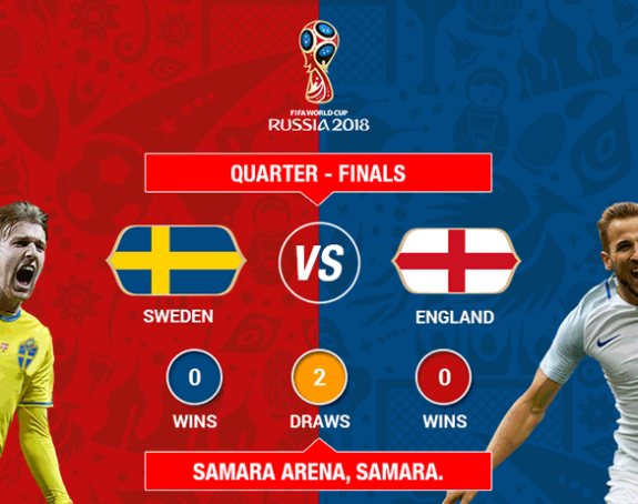 СП, 1/4-финале - најава: Енглеска - Шведска...