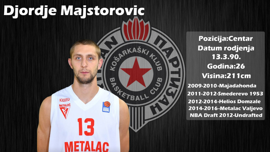Majstorović više nije košarkaš Partizana