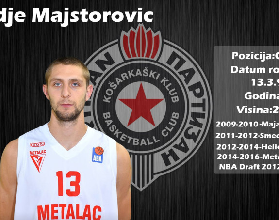 Majstorović više nije košarkaš Partizana