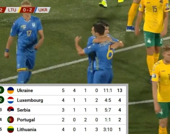 ЕП: Енглези разбили Бугаре, Украјина гази ка ЕУРО-у!