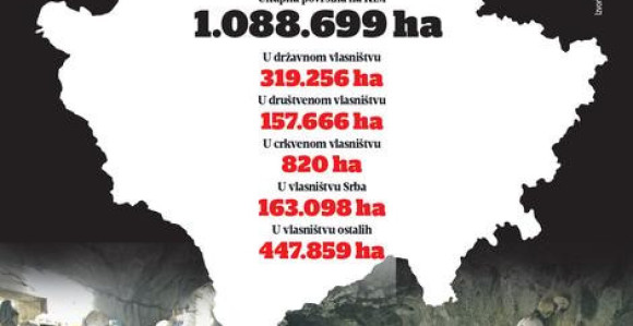 Borba za srpsku zemlju, fabrike, rudnike