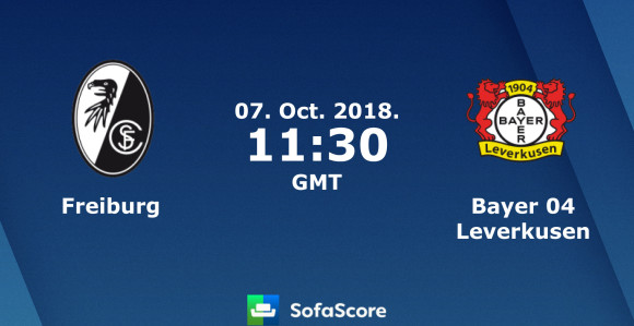 BL: Leverkuzen po sistemu - neće, neće, pa stane!