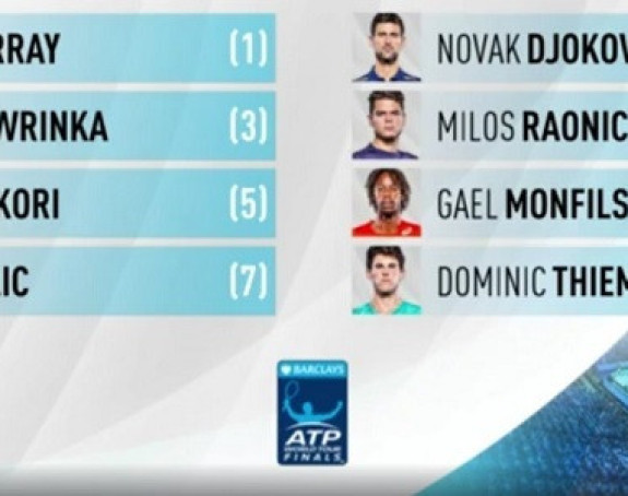 Žrijeb za London: Novak u grupi sa Monfisom, Raonićem i Timom!