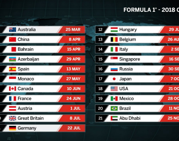 F1: Nema više Bahreina, povratak Njemačke i Francuske!