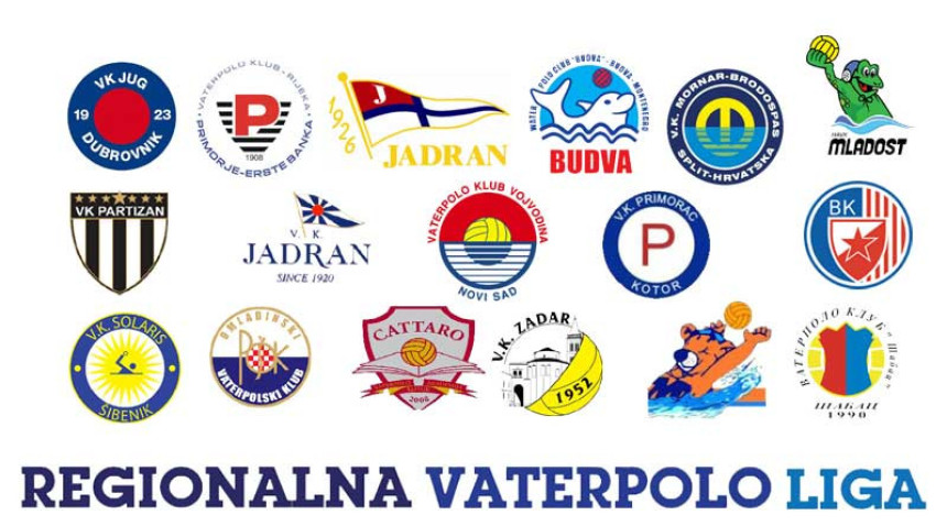 Regionalna liga: Partizan zaustavljen u Herceg Novom!