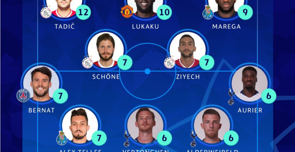 Тадић најбољи играч седмице у Лиги шампиона!