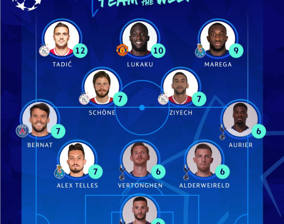 Tadić najbolji igrač sedmice u Ligi šampiona!