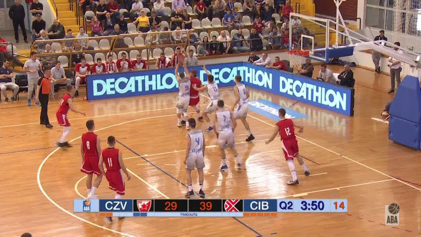 ABA - juniori: Cibona prvak, Igokea treća!