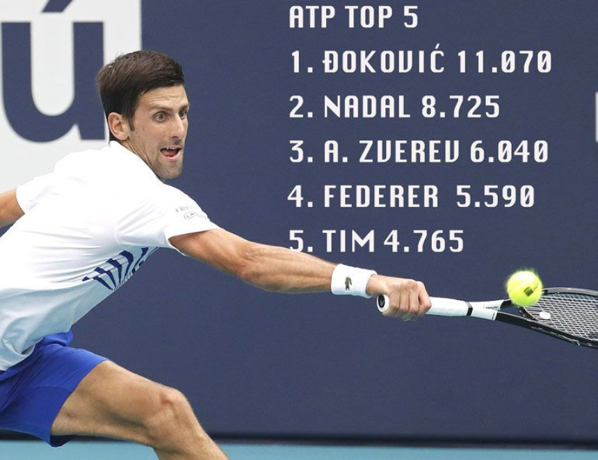 ATP lista: Zatišje pred buru...