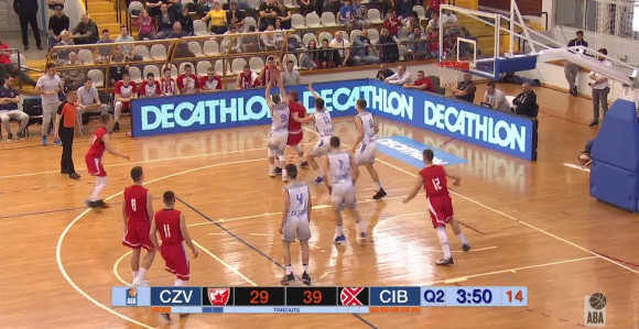 ABA - juniori: Cibona prvak, Igokea treća!