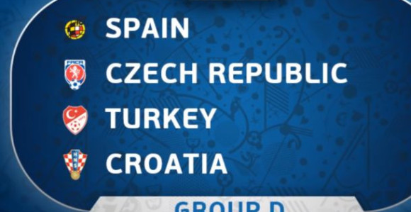 Analiza, EP - predstavljamo... Grupa D: Neki novi favoriti i najbolji svih vremena!