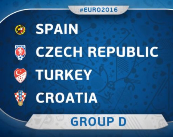 Analiza, EP - predstavljamo... Grupa D: Neki novi favoriti i najbolji svih vremena!