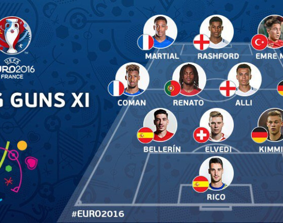 Obratite pažnju na ove igrače tokom EP-a u Francuskoj...!