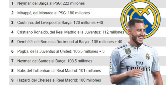 Азар ушао у ТОП 10, али неће дуго ту остати...!