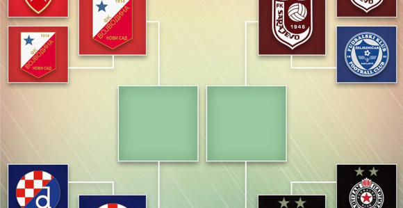 Kup prijateljstva: Vojvodina prva do finala!
