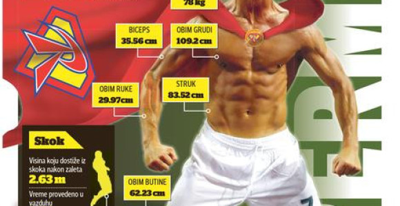 Zašto je Ronaldo poseban?! Kristijano i noge od 110.000.000 evra!