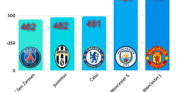 Da li se ovo zove bahatost ili neznanje?!