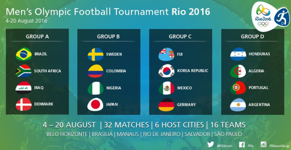 Rio - Argentina je živa! Kaleri probudio Gaučose, Alžir je otpisan!
