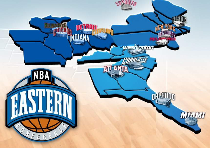 НБА "загријавање": Прогноза Истока...