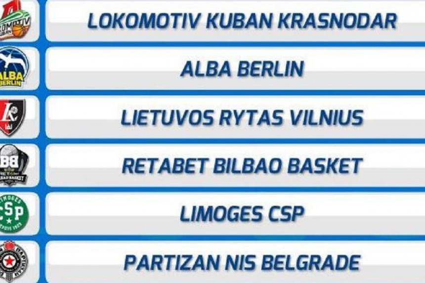 EK: Partizan dočekuje Obradovićeve ''Lokose''!