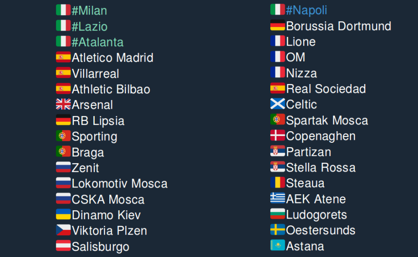 Žrijeb za Ligu Evrope - sve što je važno da znate!
