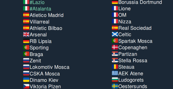 Жријеб за Лигу Европе - све што је важно да знате!