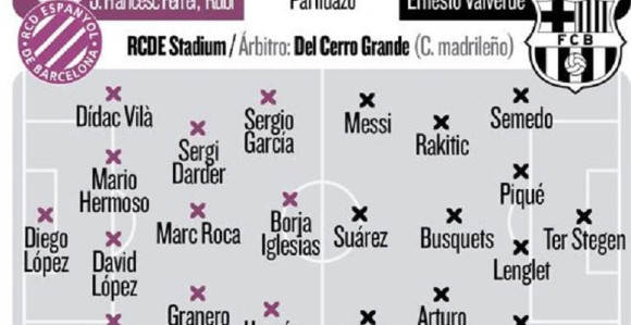 ŠPA: Derbi dobrog fudbala...