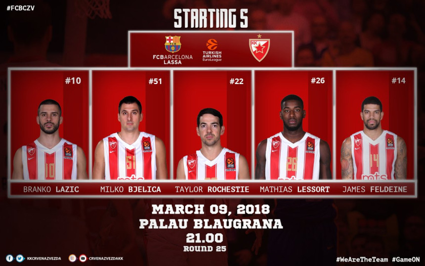 EL: Barsa uništila Zvezdu sa 34 razlike!