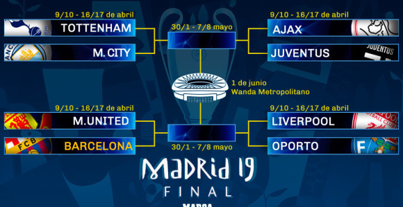 LŠ: Tadić i Mesi su spremni, da li su Ronaldo i Matić?